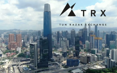 Sunset view dari taman terbuka TRX dengan latar cityscape